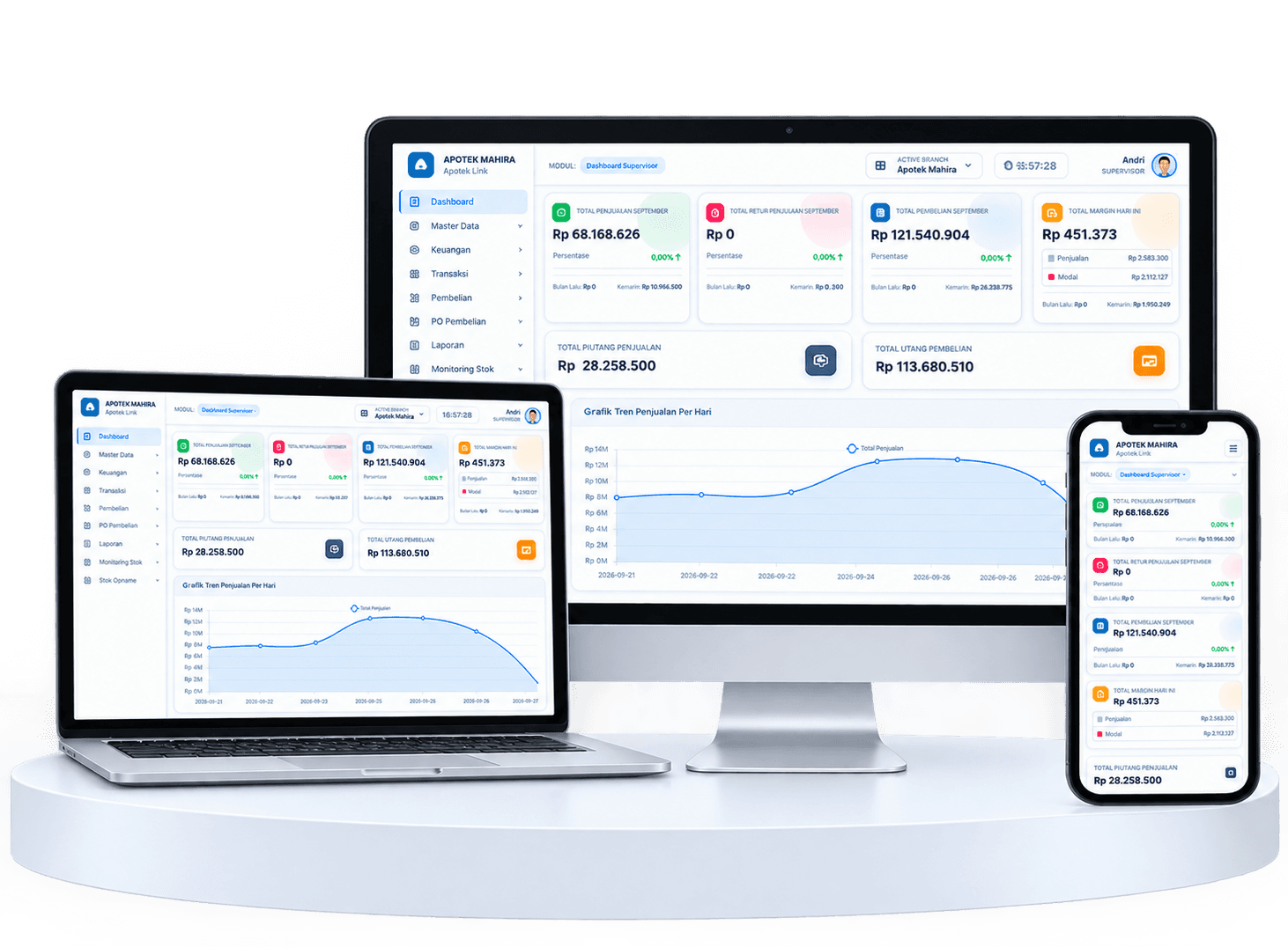 Aplikasi Kasir & Manajemen Apoteklink Multi-device